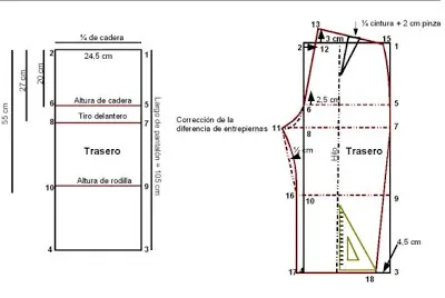 base