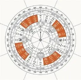 Zheng He