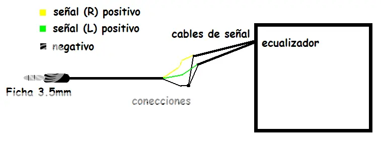 cpu