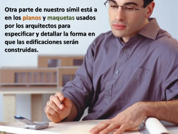 Arquitectura de Software para perezosos [Explicación]