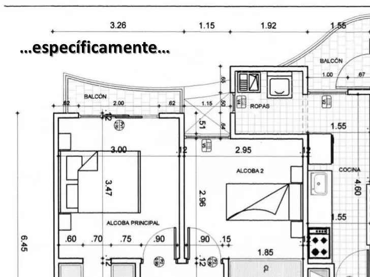 Arquitectura de Software para perezosos [Explicación]