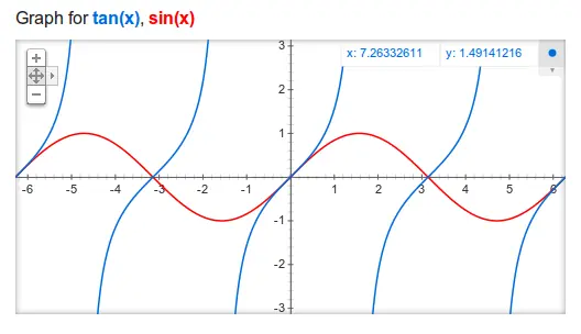 matemáticas