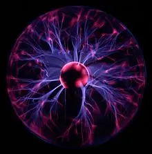 El Estado Plasma (Con Yapa)