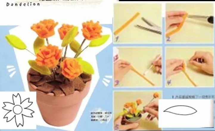 Flores y frutas en tela