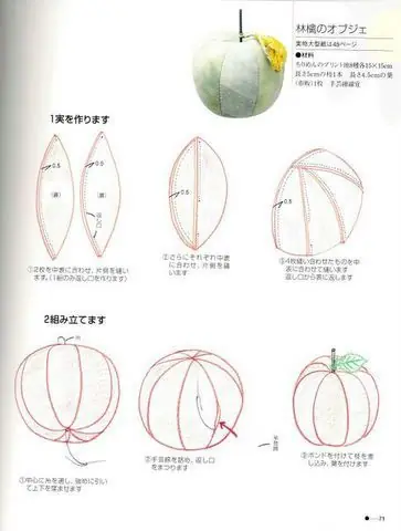 diy