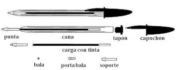 29 de setiembre:"Día del inventor argentino"