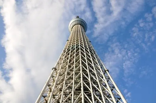 vertigo