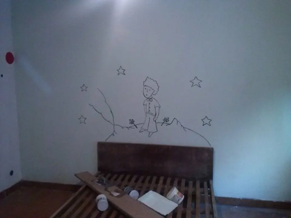 ideas