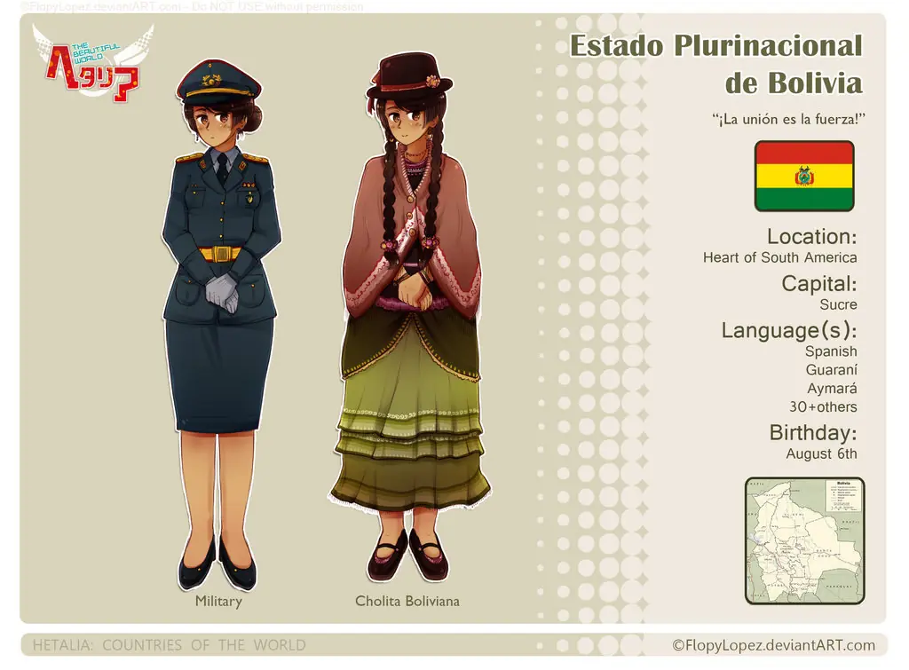 argentina hetalia