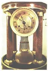 Historia y evolución del reloj