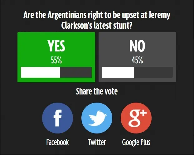 JAJA les cabe por ingleses, troll al diario Mirror