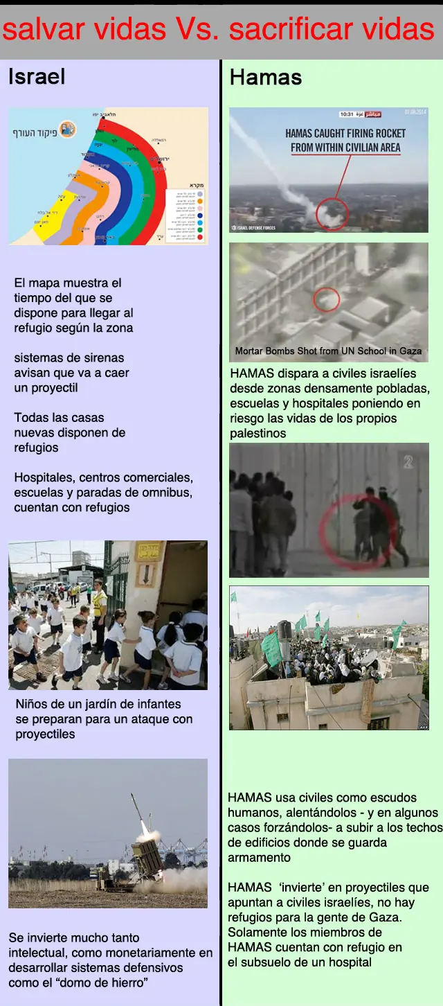 Hamas