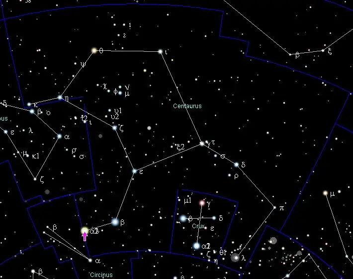 estrellas