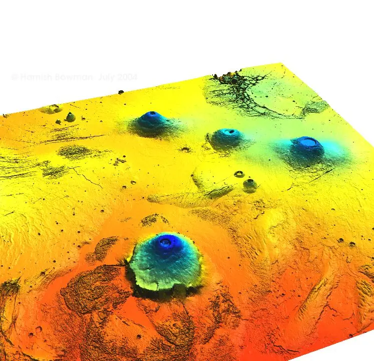 Los Software Mas Raros-Pocos Conocidos
