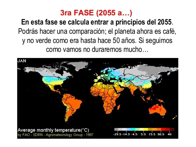 Mundo