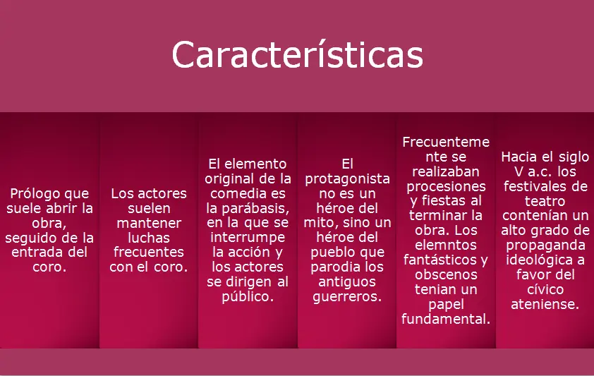 figuras rojas