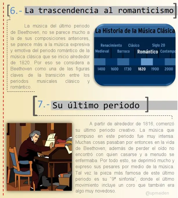 Te cuento sobre un grande; Ludwig van Beethoven