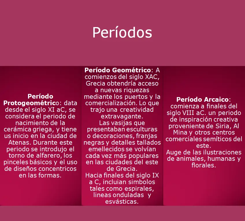 grecia