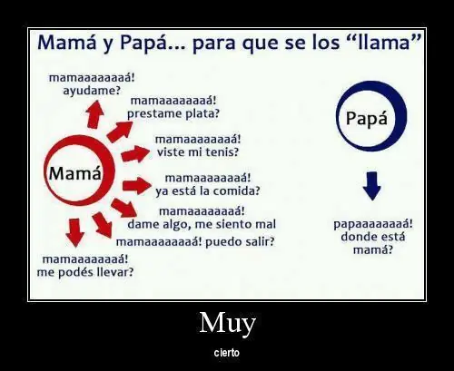 Muchas imágenes graciosas 2º Parte.
