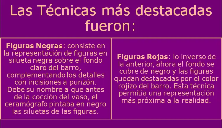 Arte Griego