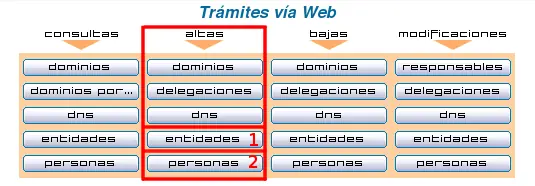 registro