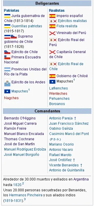 independencia de chile