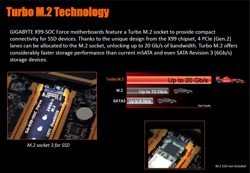 Otro gran Review, hoy Gigabyte GA-X99-SOC Force