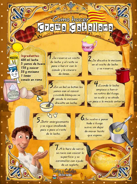 recetas