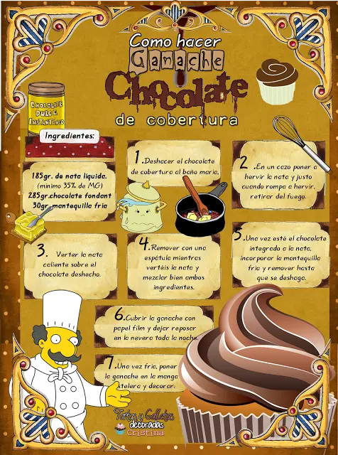 Cositas Ricas