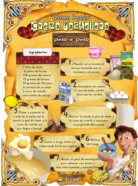 reposteria