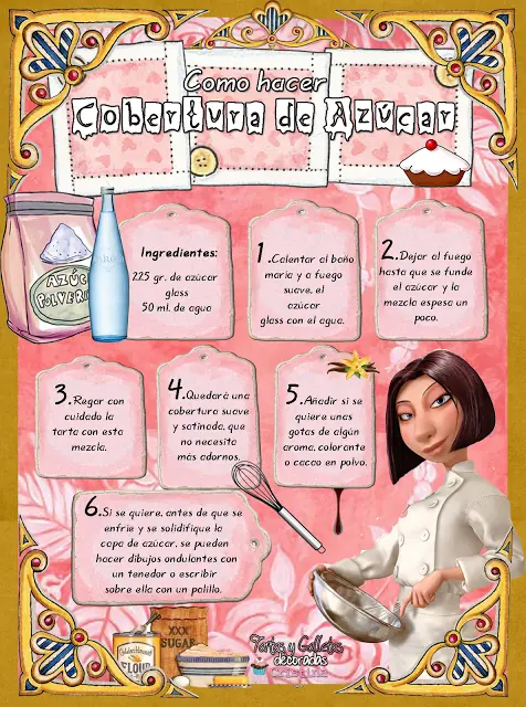 masas basicas
