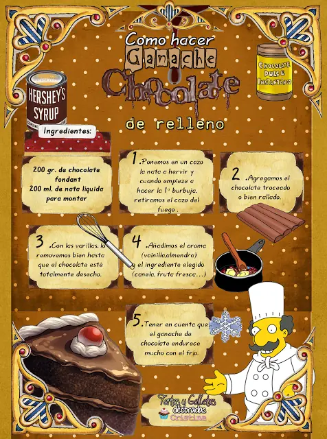 postres