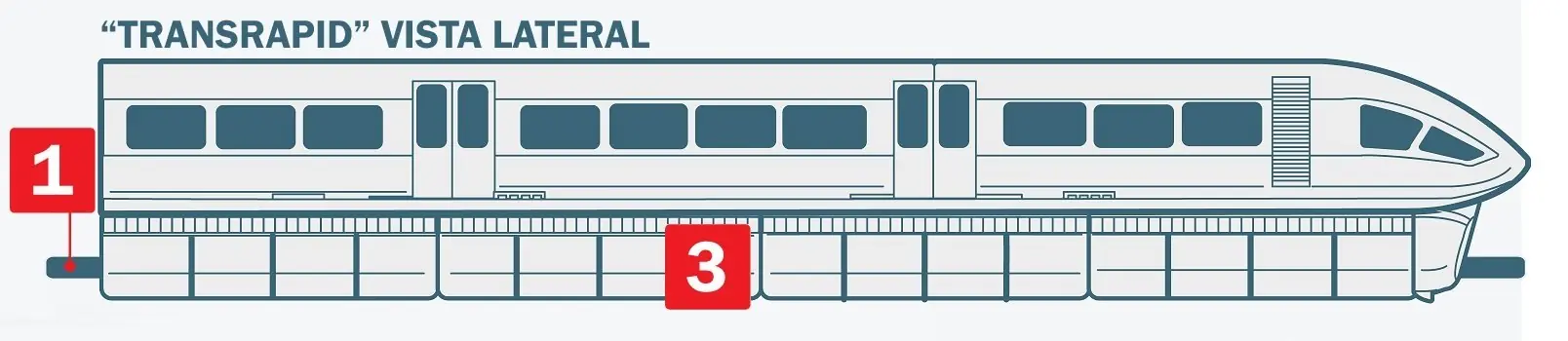tren de alta velocidad