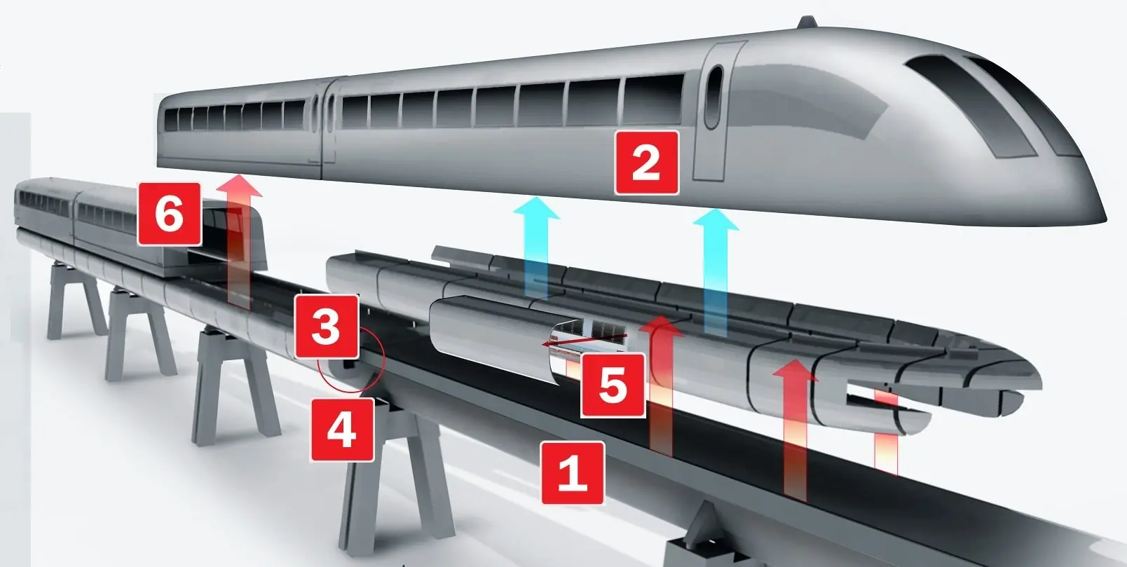 Transrapid