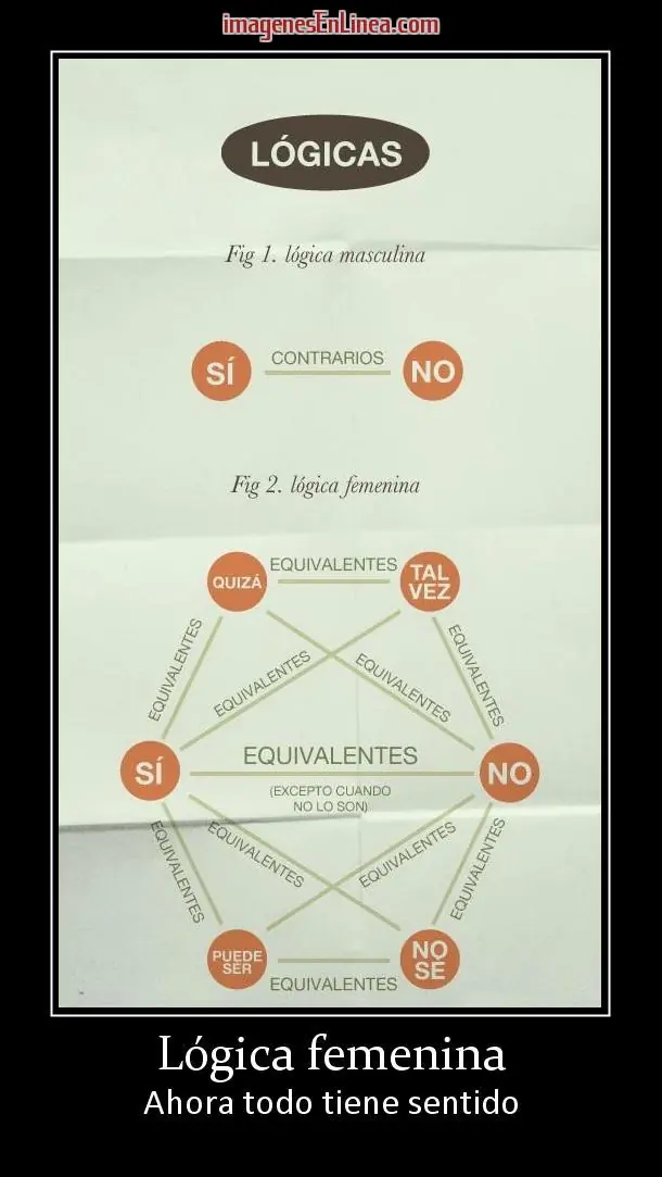 humor