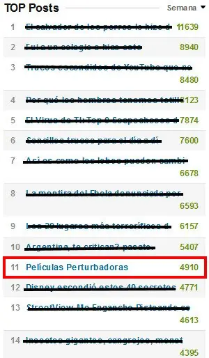 peliculas perturbadoras