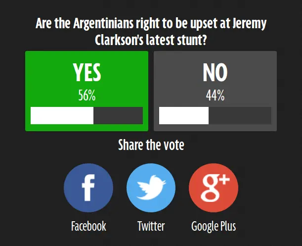 Basket: Argentina 56 - Inglaterra 44 (parcial)