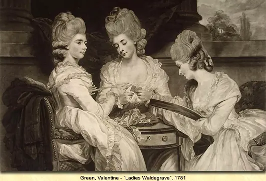 El cabello en el Siglo XVIII