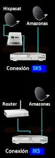 MaxFly Rayo 3D HD wifi linux IPTv Gratis FTA 2014