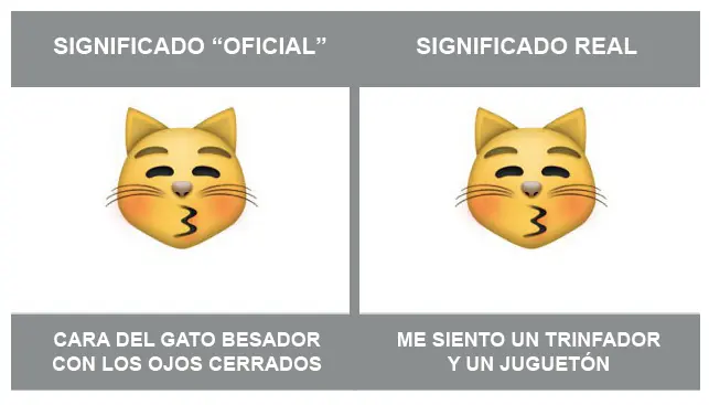emoticones de whatsapp