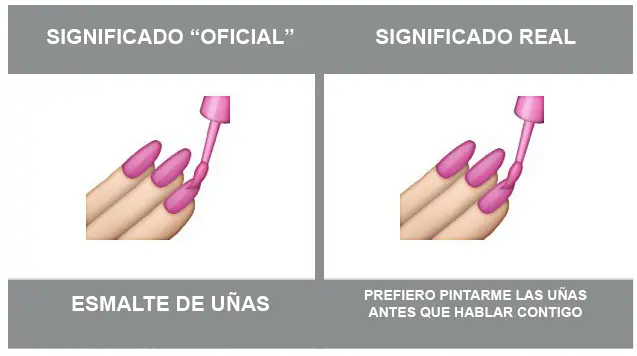 significado