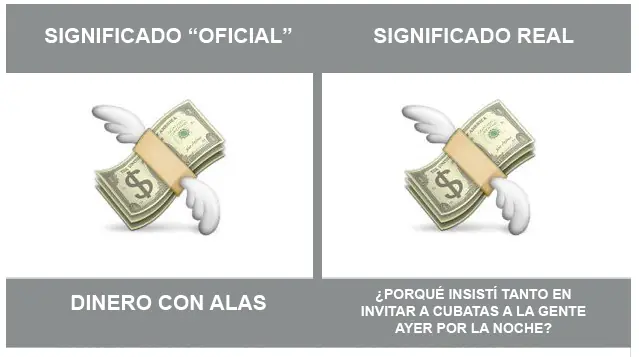 Lo que realmente significan los emoticonos de WhatsApp