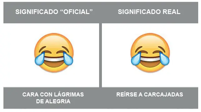 humor grafico