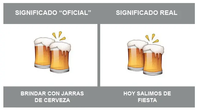 emoticones de whatsapp