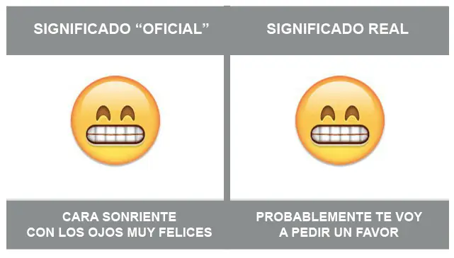 emoticones de whatsapp