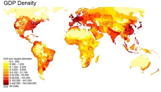 clima