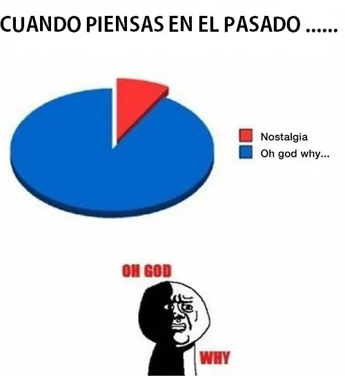 Aburrido? Entra!  (MegaPost)