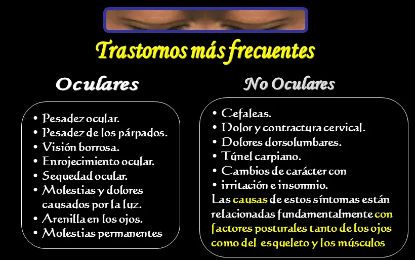 Precauciones Para los ojos del Taringero Diario!(imperdible)