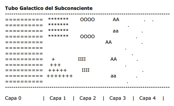 mente