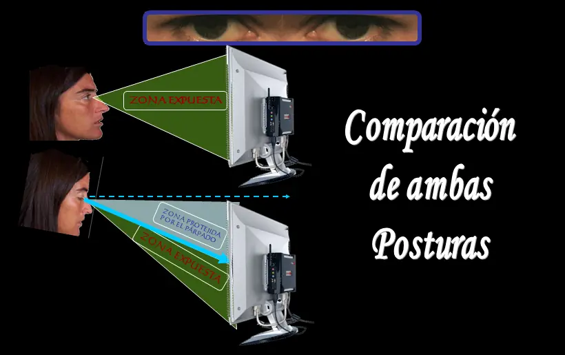 Precauciones Para los ojos del Taringero Diario!(imperdible)